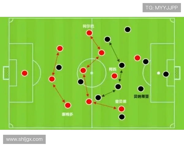 FPX战队如何构建高效区域防守体系解析与战术应用