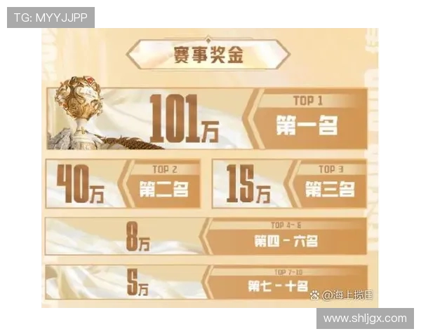 重温S15赛季英雄联盟巅峰战场那些燃起激情与荣耀的瞬间