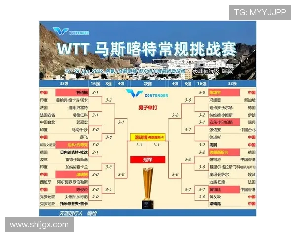 全球体坛风云再起各路豪强鏖战赛场最新体育比分全景解析